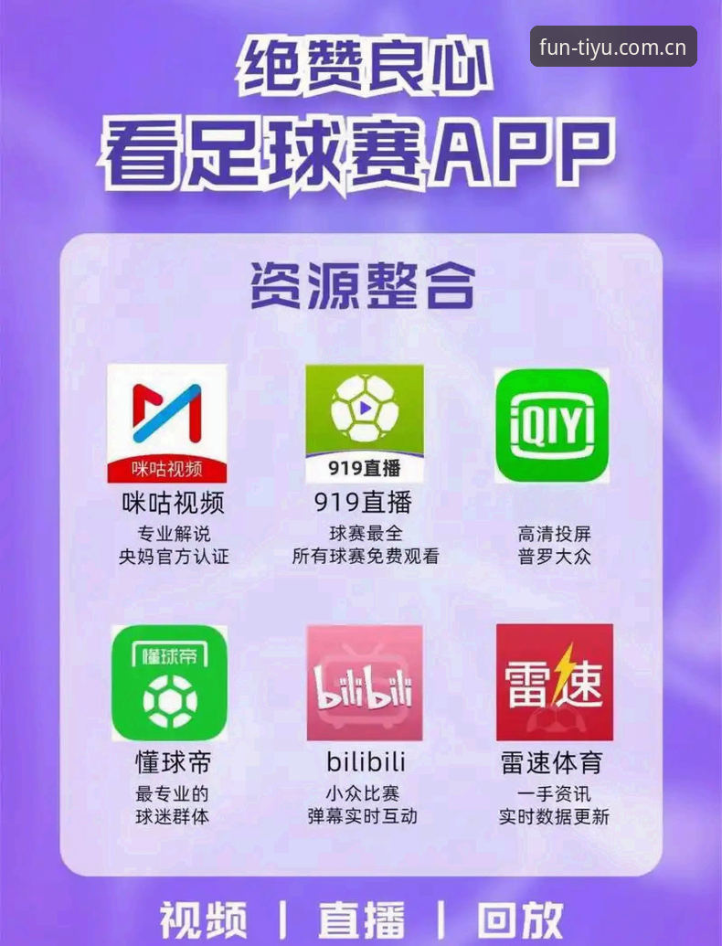 趣体育赛事直播 资深用户分享:QU体竞猜平台与趣体育赛事直播的实战经验